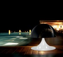 Big Bang - exkluzívny reproduktor