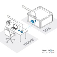 WiFi ovládač Balboa Control My Spa