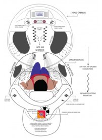 Cocoon Wellness POD™ Dry Pods – Profesionálna wellness kapsula pre relaxáciu a regeneráciu
