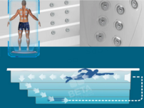 Mirna  80 Deep plavecký bazén s protiprúdom, 799 x 235 x 154 cm