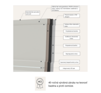 The Original Sunlounge 85