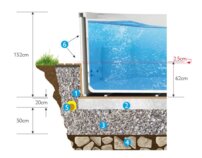 Polozapustený swimspa Mirna, Nautilius, dostupné dĺžky od 440-800cm
