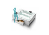 Kolekcia schodíkov Step Box 120